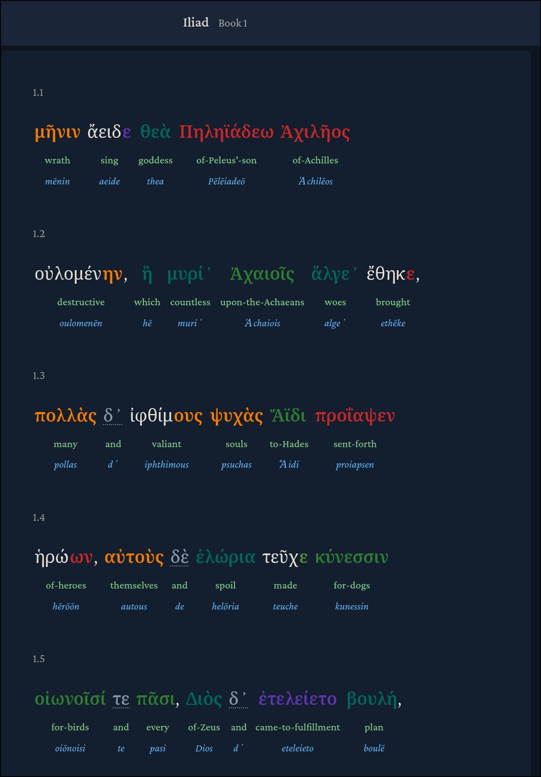 Shows interlinear/translit and inflection/grammar etc