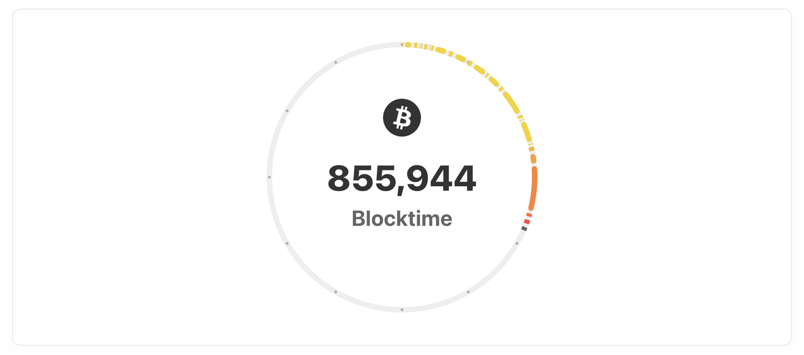 Block Clock Image